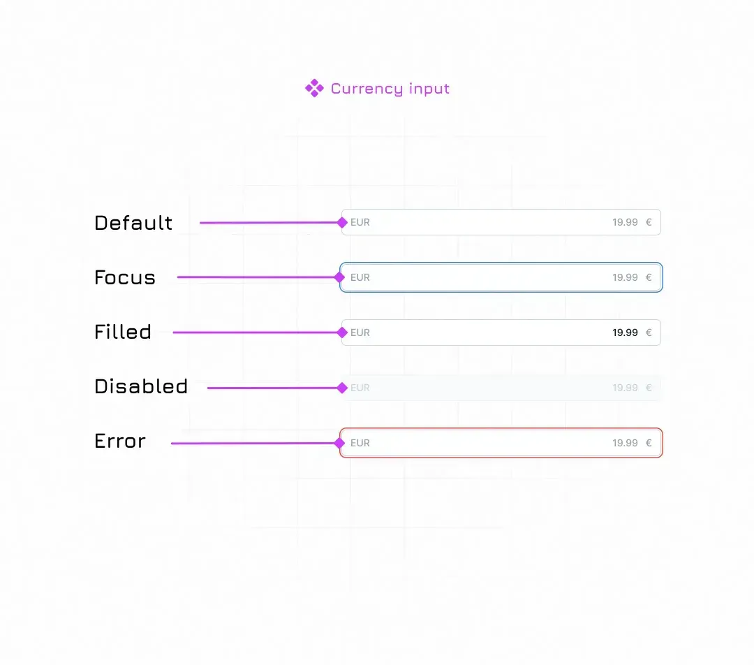Currency input states