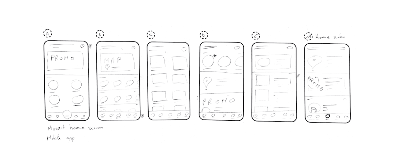 paper wireframes